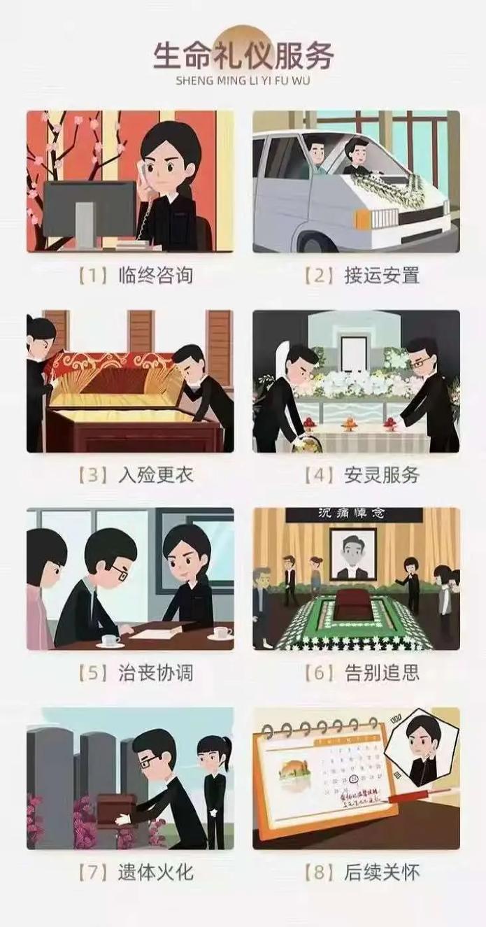 商洛专业丧事操办团队,商洛殡仪车殡葬车运送逝者返乡,长途短途
